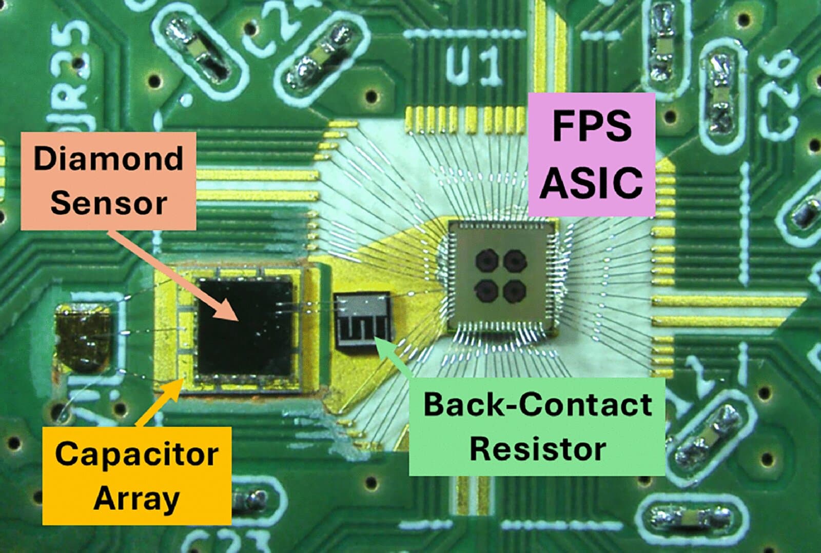 Diamond-based particle detector captures one-picosecond electron bursts for high-rate beam diagnostics