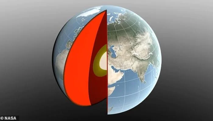 Earth's Center of Mass is moving: Should we be worried?